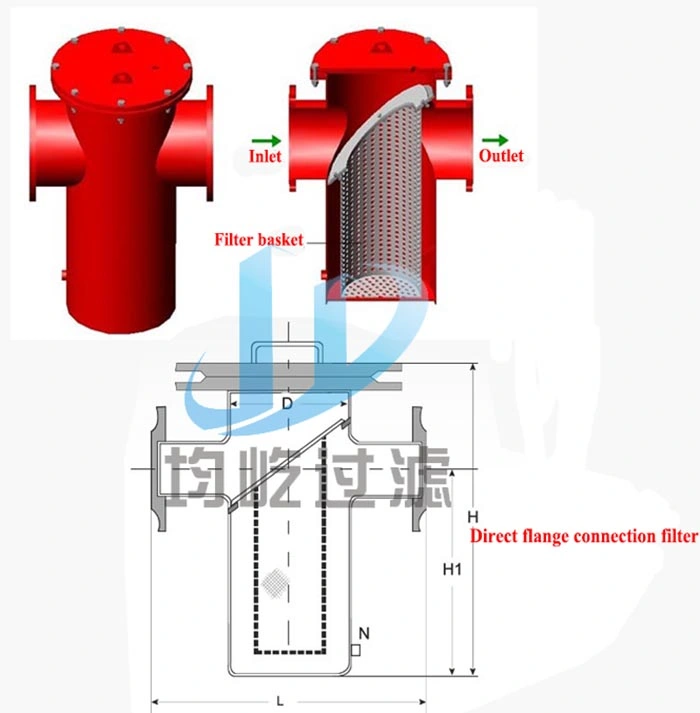 Customized 316ss Pipeline 3 Inch Basket Strainer Filter Price