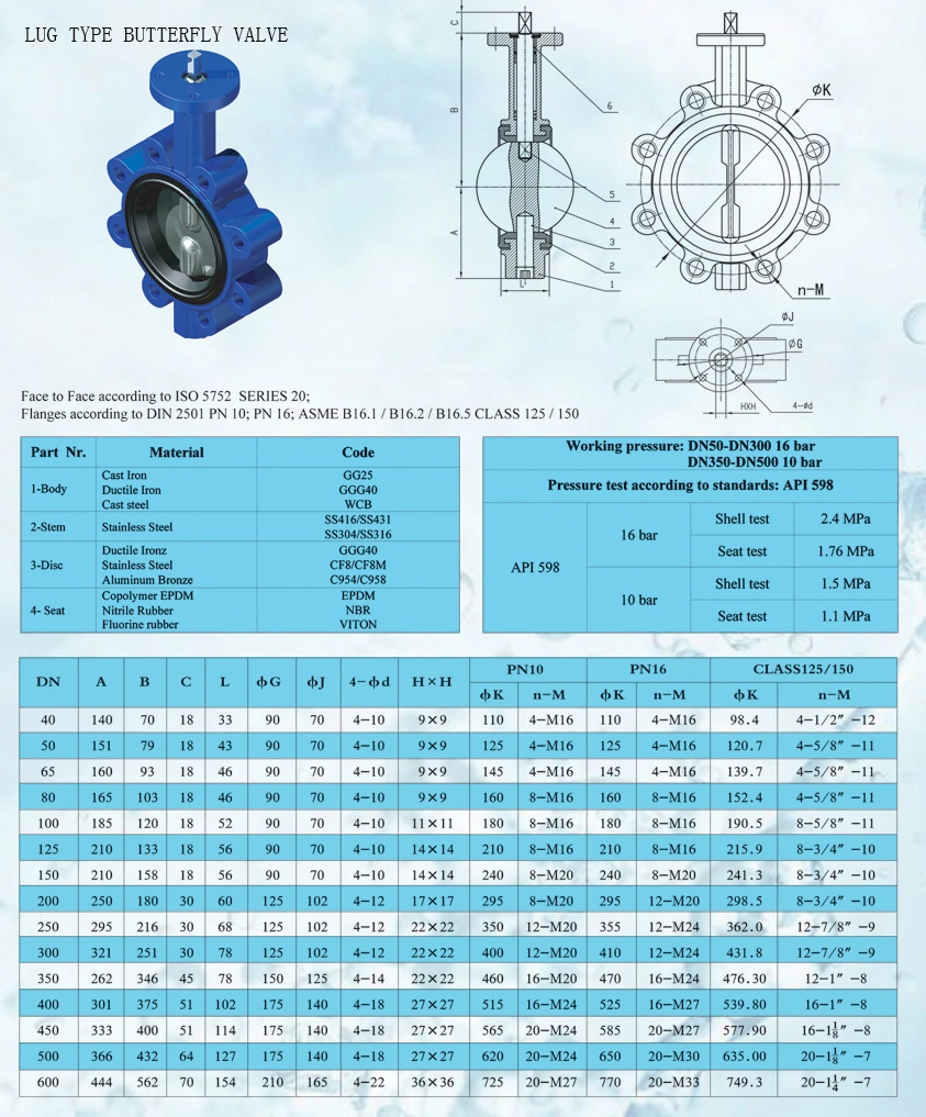 Hot Products Di Wcb Carbon Steel Aluminium Bronze DN50-DN300 Resilient Nylon Soft Seal BS En JIS DIN ANSI 150lb Flange Butterfly Valve